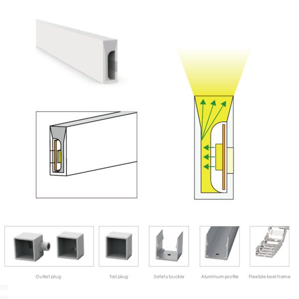 Digital Addressable Pixel RGB Neon Flex 24V 10x20mm IP68 Waterproof WS2811